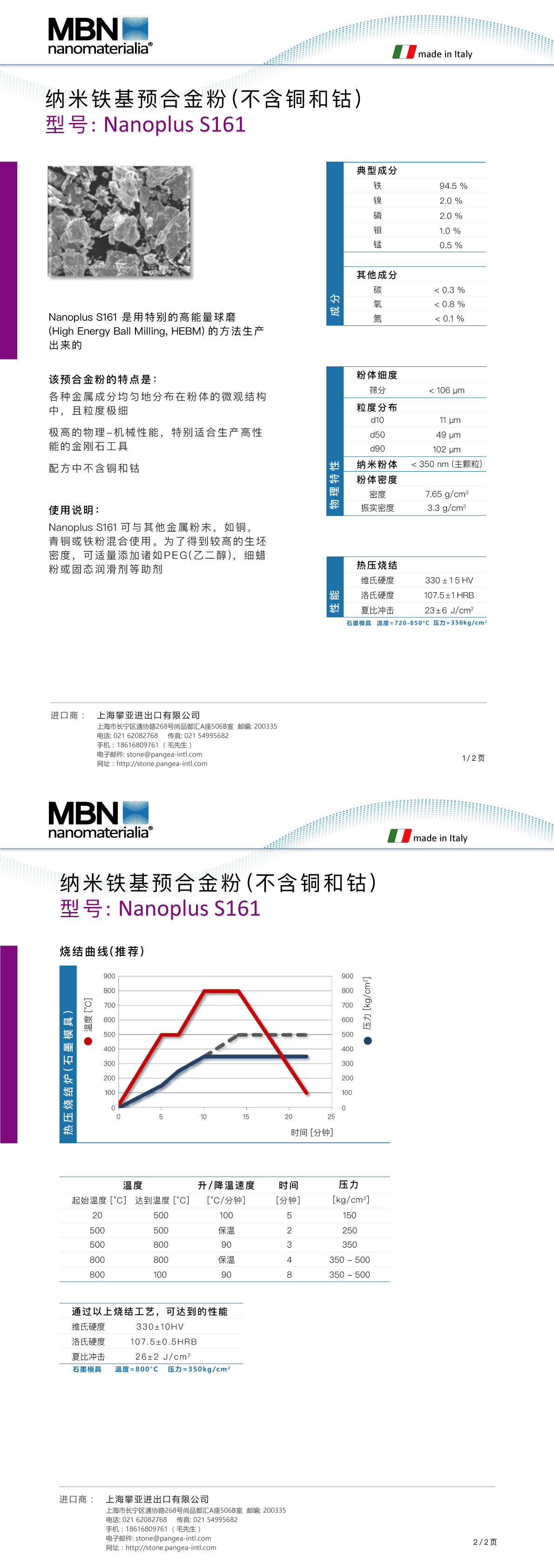 Nanoplus S161-意大利MBN公司纳米铁基预合金粉-不含铜和钴.jpg